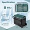 Costway Dual Zone 12V Car Refrigerator 64QT Portable Compressor Fridge Freezer (-4℉~68℉) for RVs Black/Green